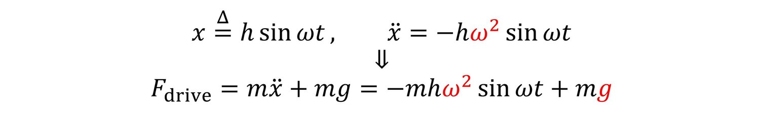 Equation1_Trimmed.jpg