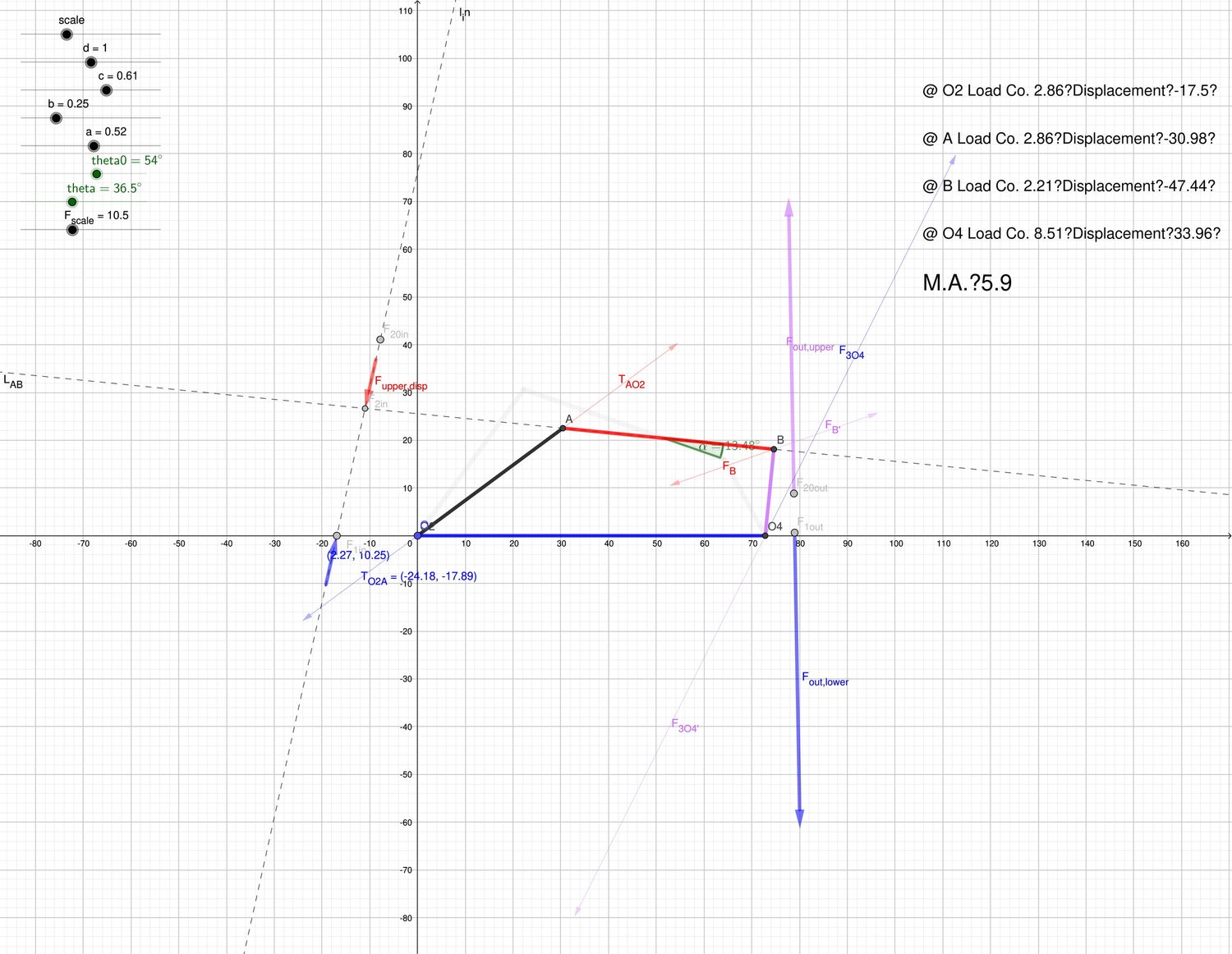 The GeoGebra file was created 2020 Feb. Maybe you can play with it in this link